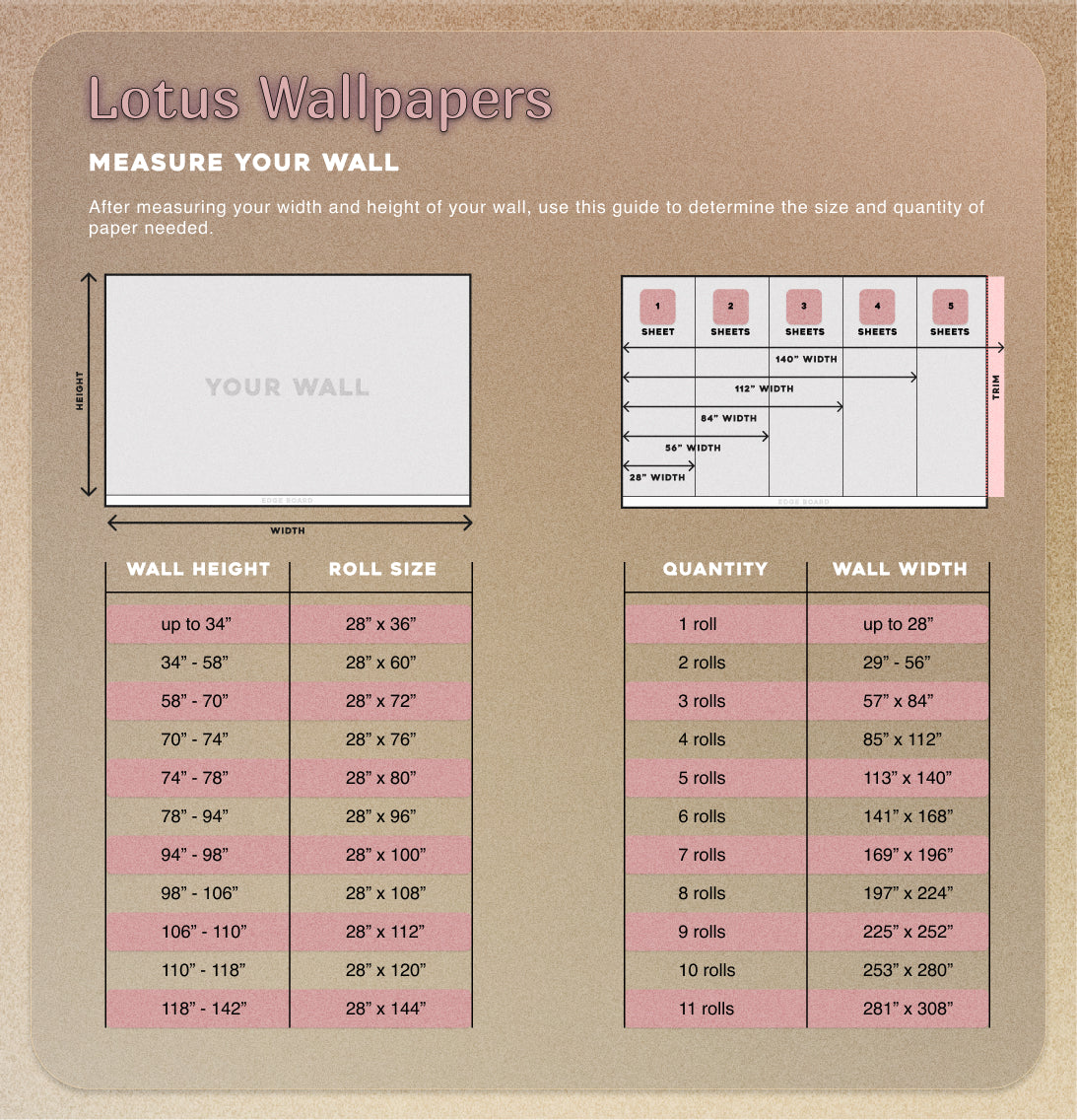 Moroccan Wallpaper, Patchwork Tiles Wallpaper, Green and Beige Tiles Wall Decal, Peel and Stick Watercolor Rustic Tiles Decor